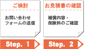 ご検討と契約内容の確認