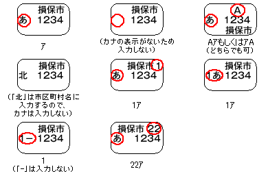 ナンバープレート